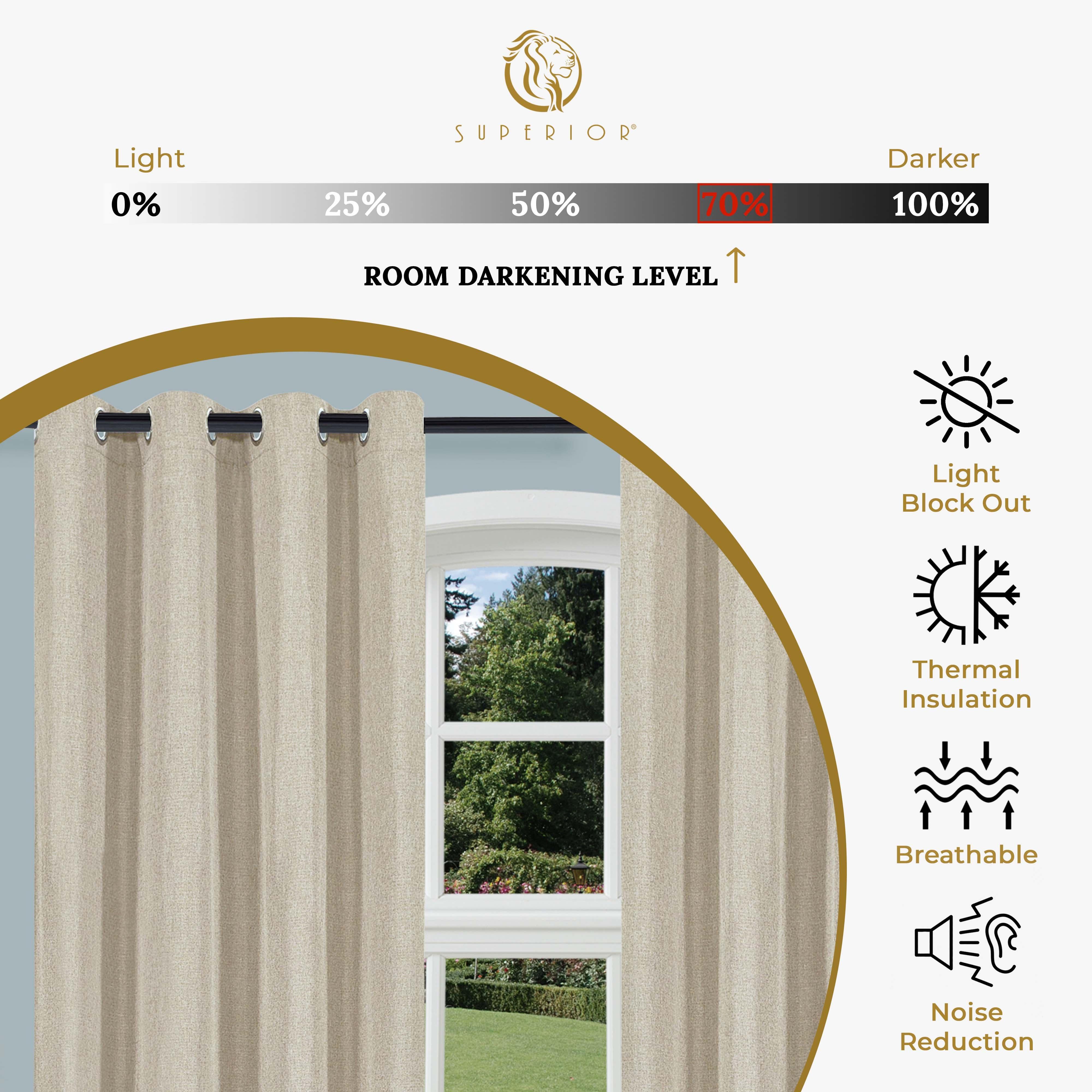 Linen Pattern Washable Room Darkening Blackout Curtain Set 42" - 8 Pieces - Blackout Curtains by Superior