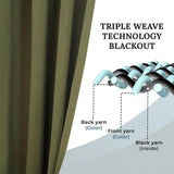 Rod Pocket Room Darkening Solid Blackout Curtains, Set of 2 - Blackout Curtains by Superior