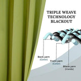 Rod Pocket Room Darkening Solid Blackout Curtains, Set of 2 - Blackout Curtains by Superior