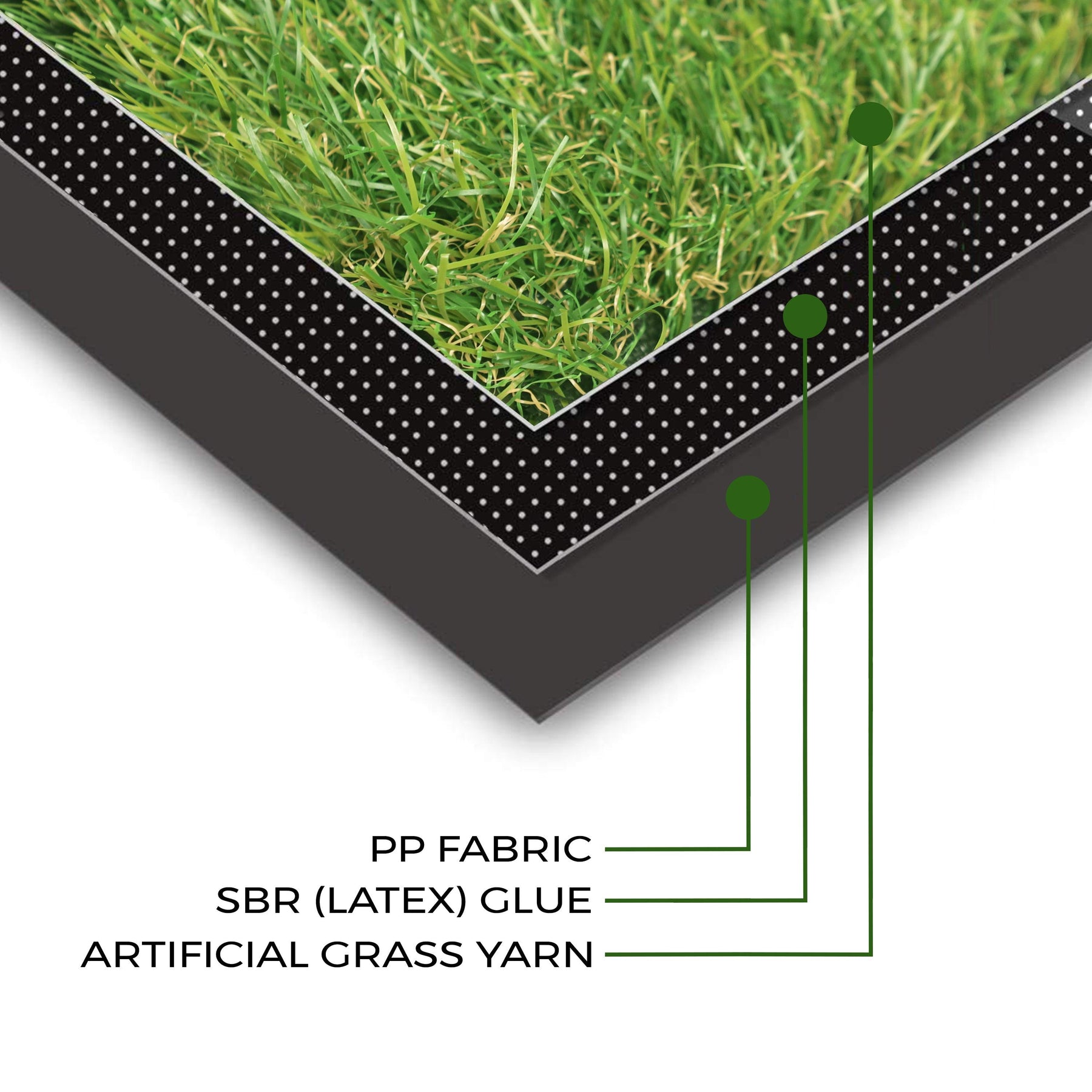  Superior Realistic Indoor or Outdoor Artificial Grass/ Turf - Green